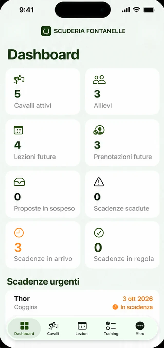 Dashboard — schermata reale dell'app